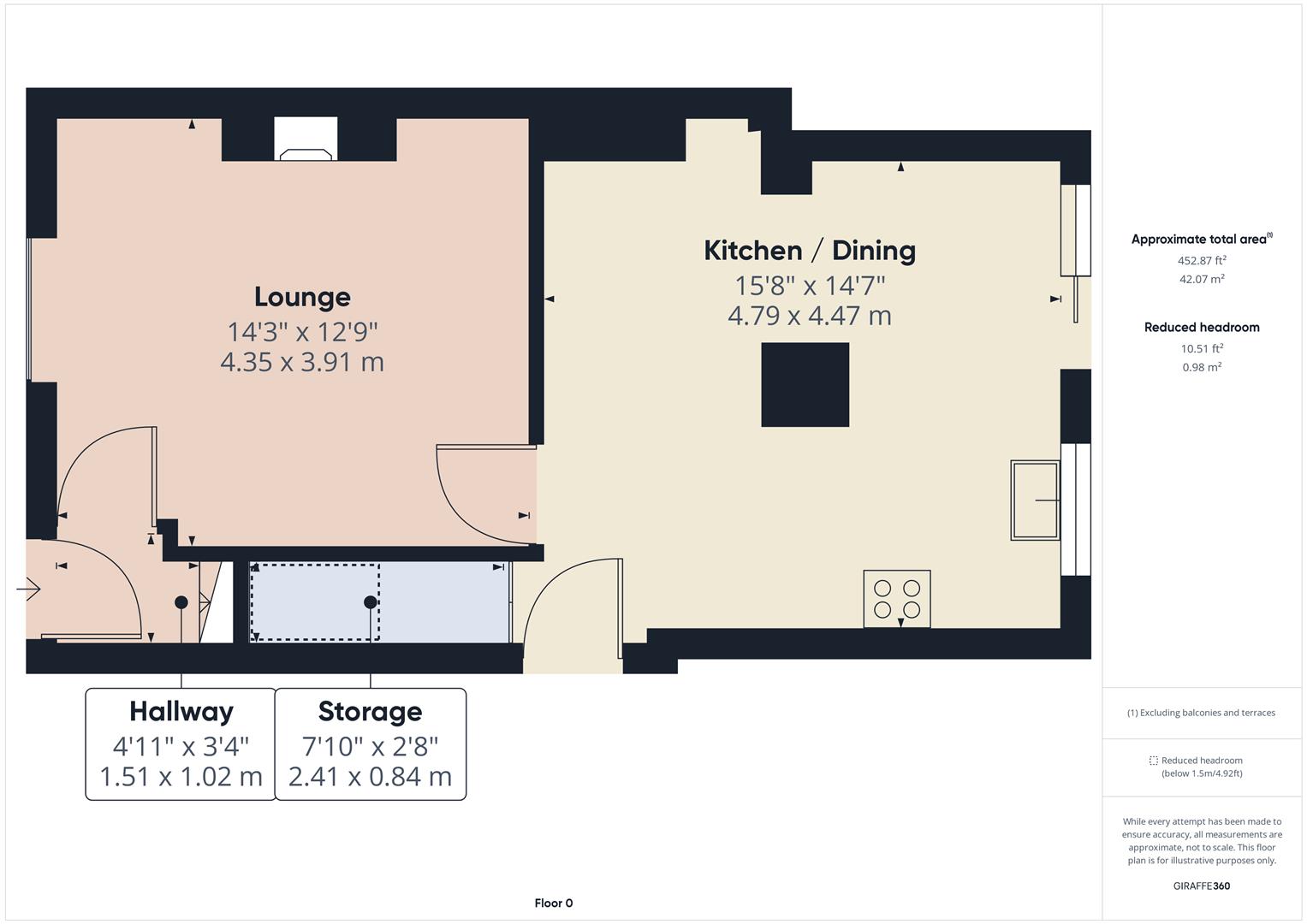 Property details Green Lane, Hove Edge, Brighouse WS Residential